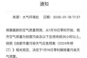成都最新疫情最新通知-成都最新疫情成都最新疫情
