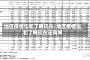 地区疫情饱和了吗现在/地区疫情饱和了吗现在还有吗