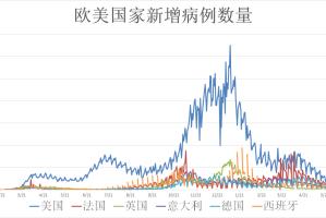 上海确诊母女感染德尔塔变异株,这对母女是被如何感染的？