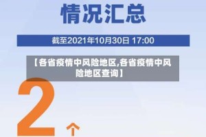 【各省疫情中风险地区,各省疫情中风险地区查询】