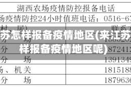 来江苏怎样报备疫情地区(来江苏怎样报备疫情地区呢)