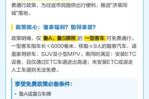 2022年高速免费时间最新通知
