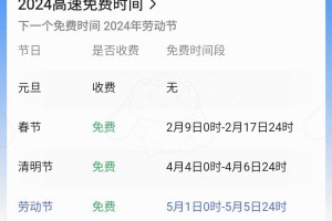 【2月8号凌晨12点下高速免费吗／二月18号高速收费吗】