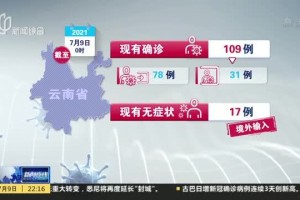 【云南新增本土9例／云南新增本土病例轨迹】