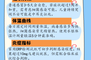 全国新增无症状感染29例.全国新增无症状感染29例