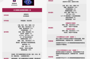 2022快递恢复通知表-2022快递恢复通知表最新