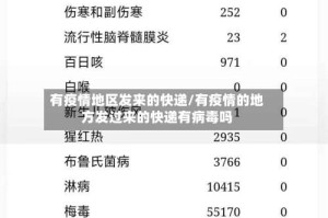 有疫情地区发来的快递/有疫情的地方发过来的快递有病毒吗