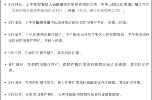 “宁波疫情最新数据” 宁波疫情最新动态？