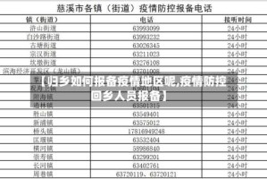 【归乡如何报备疫情地区呢,疫情防控回乡人员报备】