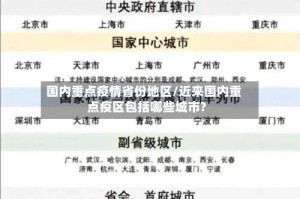 国内重点疫情省份地区/近来国内重点疫区包括哪些城市?