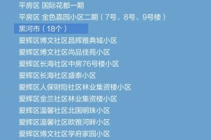 「31省新增确诊22例」〃31省新增确诊22例 新疆17例新增确诊10例 均为境外输入