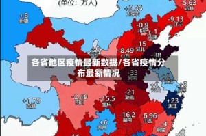 各省地区疫情最新数据/各省疫情分布最新情况