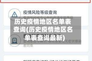 历史疫情地区名单表查询(历史疫情地区名单表查询最新)