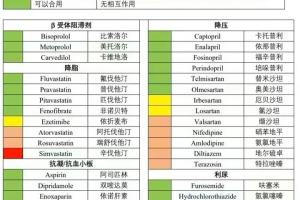 【全国疫情高峰感染高峰进度/全国疫情高峰感染高峰进度查询】