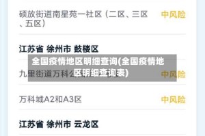 全国疫情地区明细查询(全国疫情地区明细查询表)