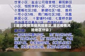 【湖北疫情高低风险地区,湖北疫情风险地区分级】