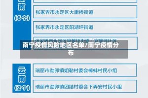 南宁疫情风险地区名单/南宁疫情分布