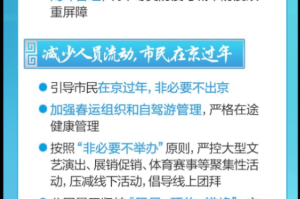 北京疫情出京最新规定,北京疫情最新出京政策消息