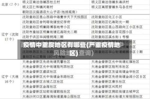 疫情中重度地区有哪些(严重疫情地区)