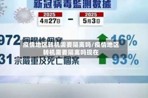 疫情地区转机需要隔离吗/疫情地区转机需要隔离吗现在