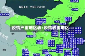 疫情严重地区表/疫情较重地区