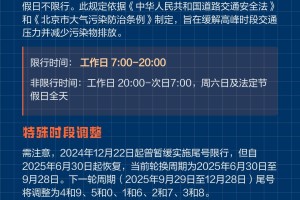 【北京限号2021年3月最新限号/2021年北京限号最新规定】