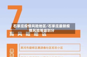 石家庄疫情风险地区/石家庄最新疫情风险等级划分