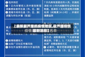 【最新最严重的疫情地区,最严重疫情最新消息】