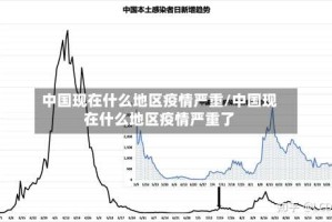 中国现在什么地区疫情严重/中国现在什么地区疫情严重了