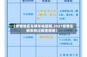 【疫情地区车辆年检题期,2021疫情车辆年检过期宽限期】