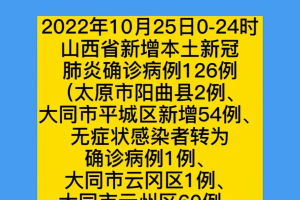 2022年10月11日河北省新增确诊1例+无症状15例