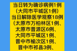 【北京新增境外输入病例11例／北京新增境外输入1例 无症状1例】