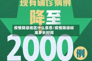 疫情降级地区什么意思/疫情降级标准多长时间