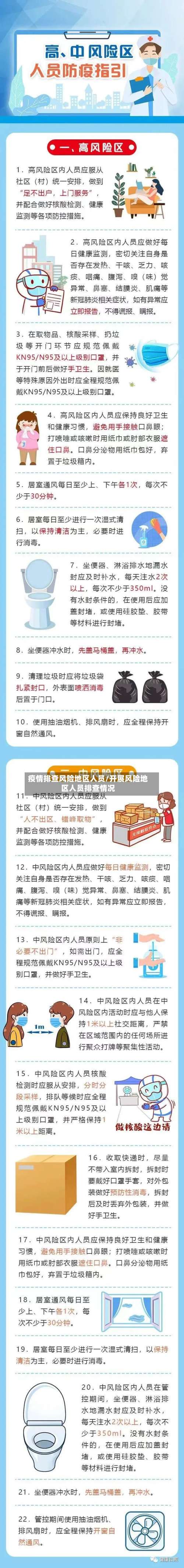 疫情排查风险地区人员/开展风险地区人员排查情况-第2张图片