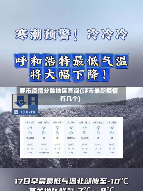 呼市疫情分险地区查询(呼市最新疫情有几个)-第1张图片