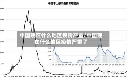 中国现在什么地区疫情严重/中国现在什么地区疫情严重了-第1张图片