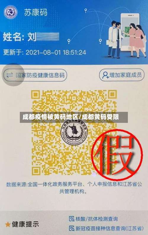 成都疫情被黄码地区/成都黄码受限-第1张图片