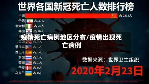 疫情死亡病例地区分布/疫情出现死亡病例-第2张图片