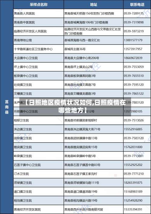 【日照地区疫情状况如何,日照疫情在哪些地方】-第1张图片