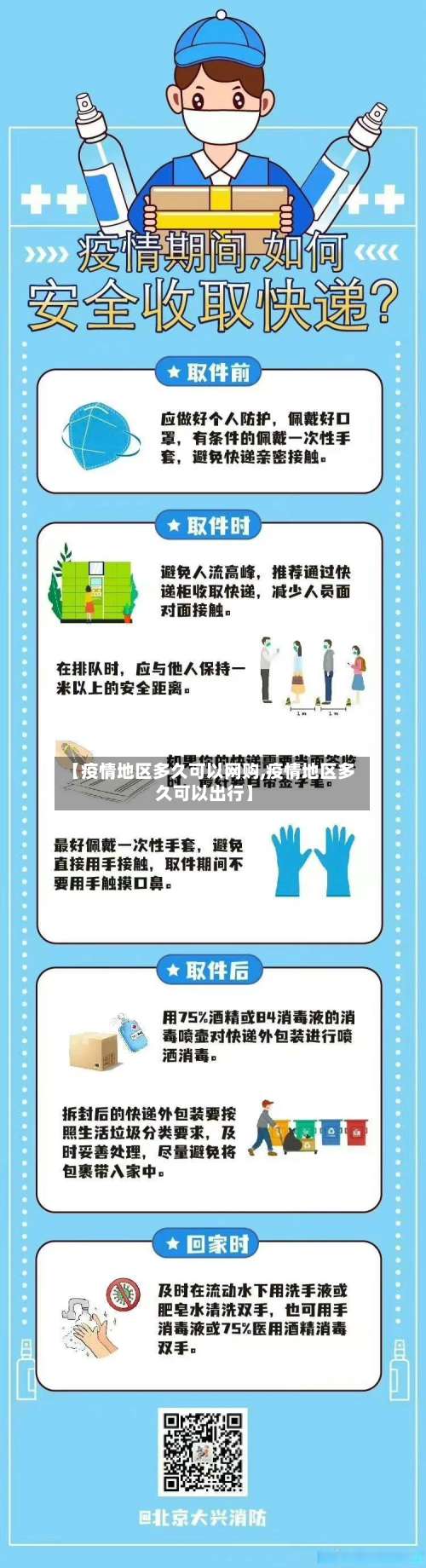 【疫情地区多久可以网购,疫情地区多久可以出行】-第2张图片