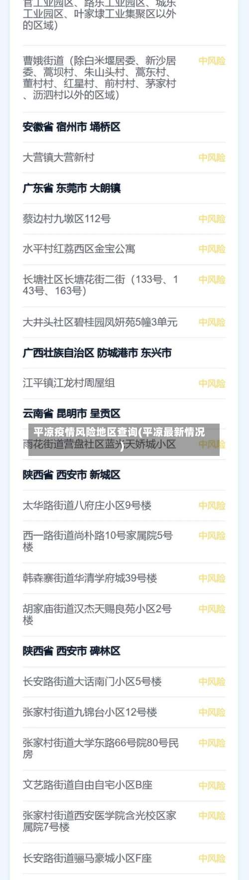 平凉疫情风险地区查询(平凉最新情况)-第1张图片