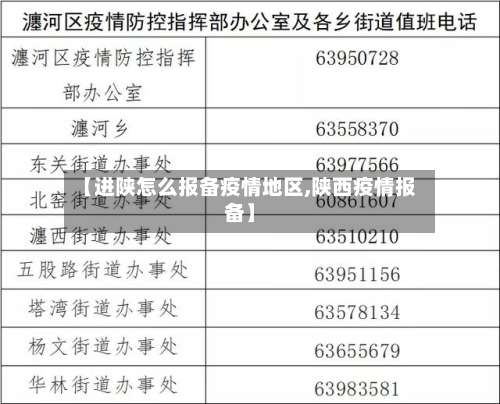 【进陕怎么报备疫情地区,陕西疫情报备】-第3张图片