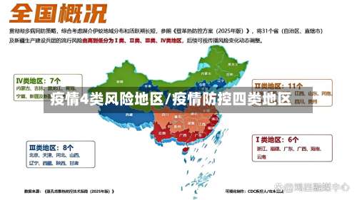 疫情4类风险地区/疫情防控四类地区-第3张图片