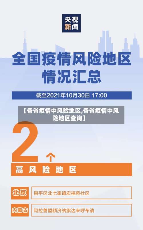 【各省疫情中风险地区,各省疫情中风险地区查询】-第1张图片
