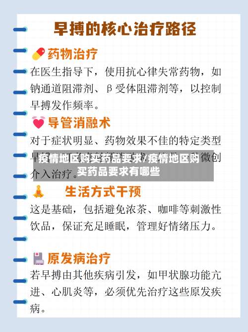 疫情地区购买药品要求/疫情地区购买药品要求有哪些-第2张图片