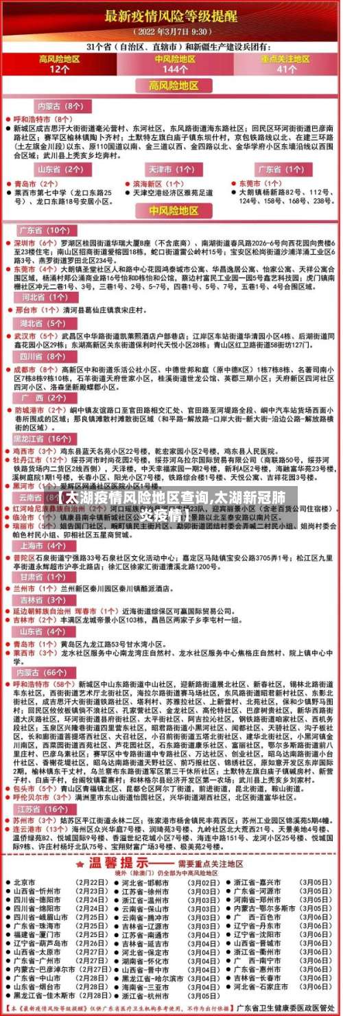 【太湖疫情风险地区查询,太湖新冠肺炎疫情】-第2张图片