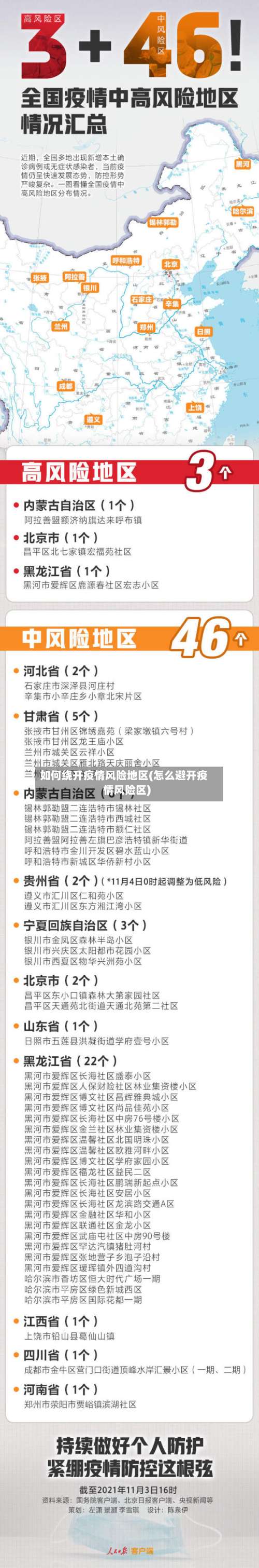 如何绕开疫情风险地区(怎么避开疫情风险区)-第1张图片