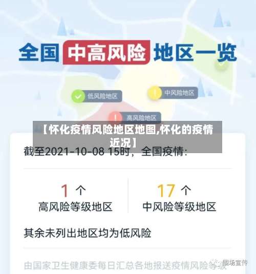 【怀化疫情风险地区地图,怀化的疫情近况】-第1张图片