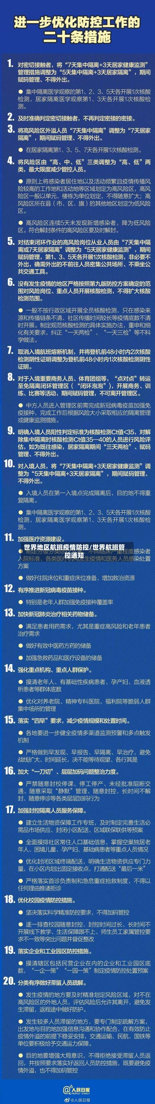 世界地区航班疫情防控/世界航班管控通知-第3张图片