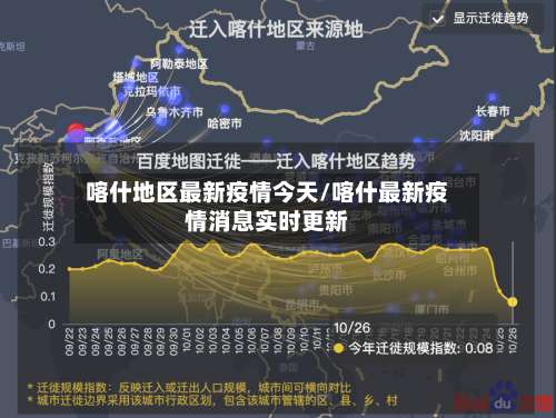 喀什地区最新疫情今天/喀什最新疫情消息实时更新-第2张图片